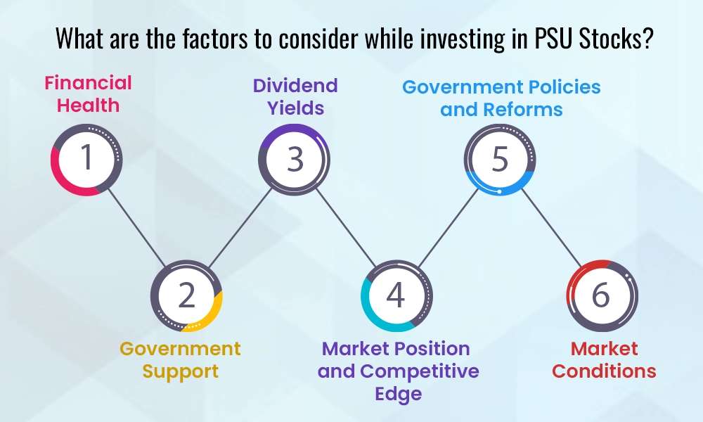 What are the factors to consider while investing in PSU Stocks